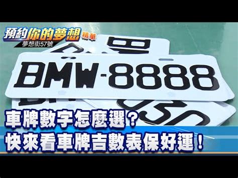 兇車查詢|車牌數字吉凶指南：選出最旺你的好車牌號碼 